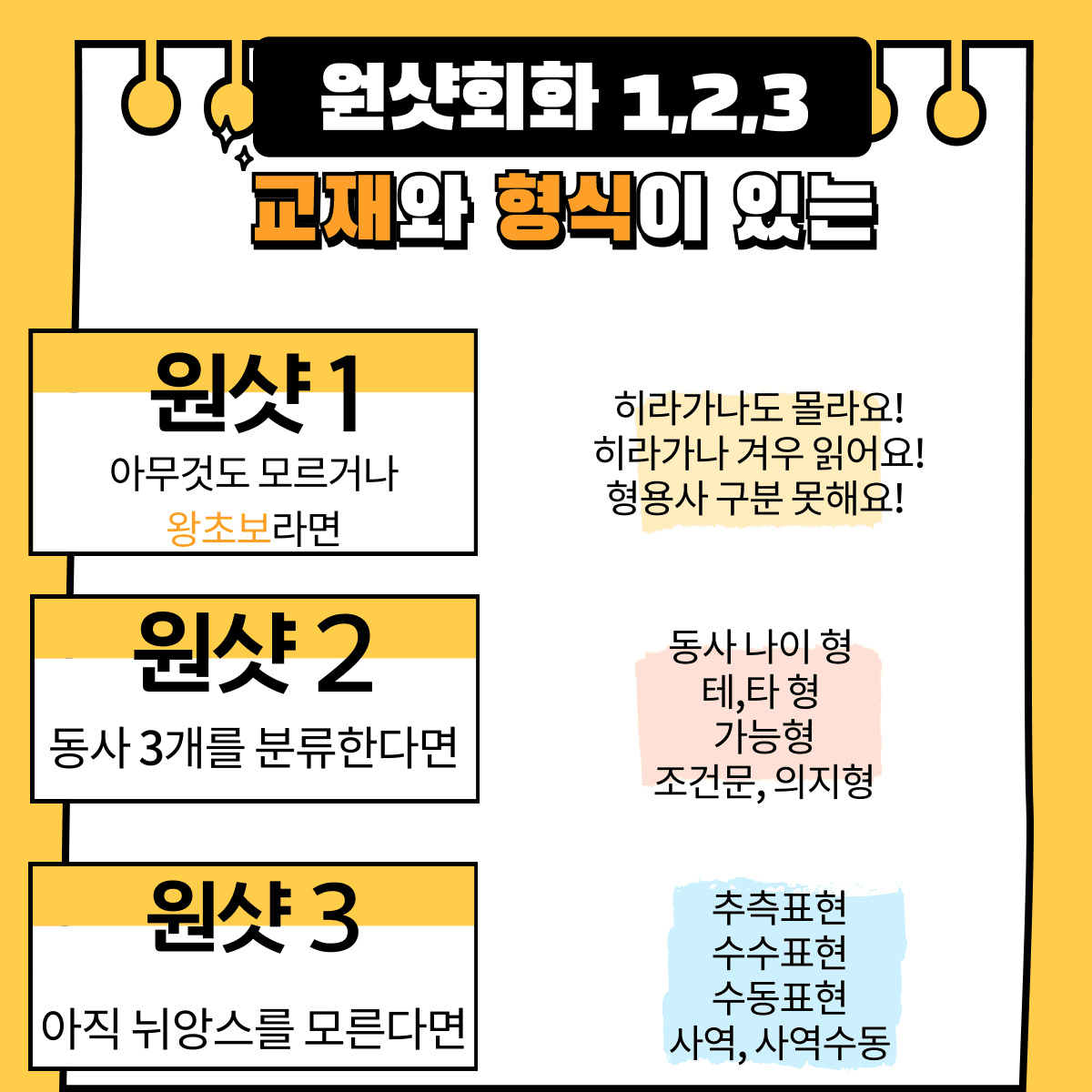 원샷회화 1, 2, 3 커리큘럼 이미지